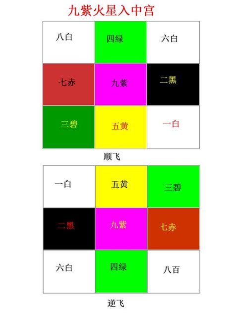 九運 坐東向西|九運大門向西12大好處2024!專家建議咁做…